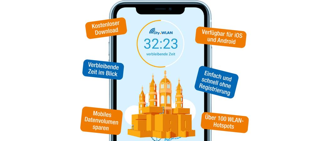 Jedem city.WLAN-Nutzer stehen täglich 60 Freiminuten kostenlos zur Verfügung. Bisher liefen die Freiminuten im Einwahlportal wie beim Parkuhrprinzip nach dem Start ab, ohne dass hierauf Einfluss genommen werden konnte.